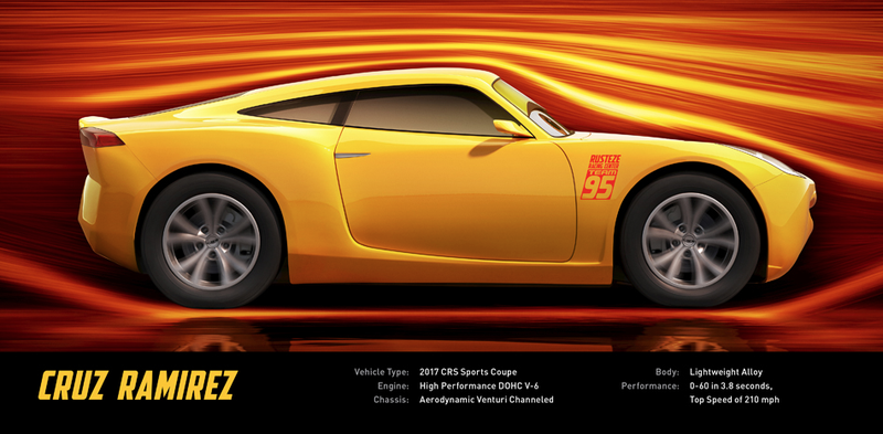 Illustration for article titled I Have Potentially Disturbing Questions About The New Characters In Cars 3
